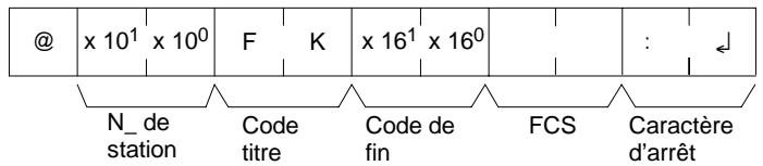 OMRON CPM2C - Format de réponse - 1