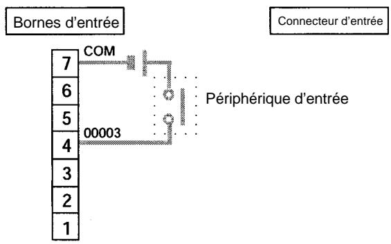 OMRON CPM2C - Câblage - 2