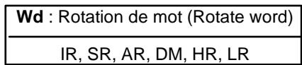 OMRON CPM2C - 7-16-6 ROTATE RIGHT - ROR(28) - 2
