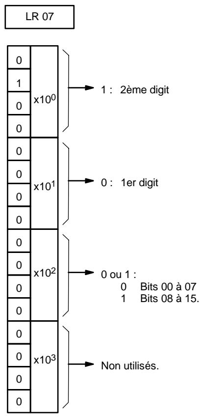 OMRON CPM2C - Example - 2