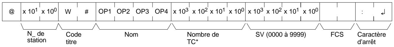 OMRON CPM2C - Format de commande - 1