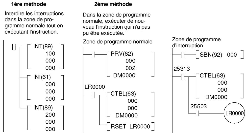 OMRON CPM2C - Interruptions de comparaison de plage - 2