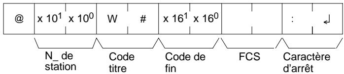 OMRON CPM2C - Format de réponse - 1