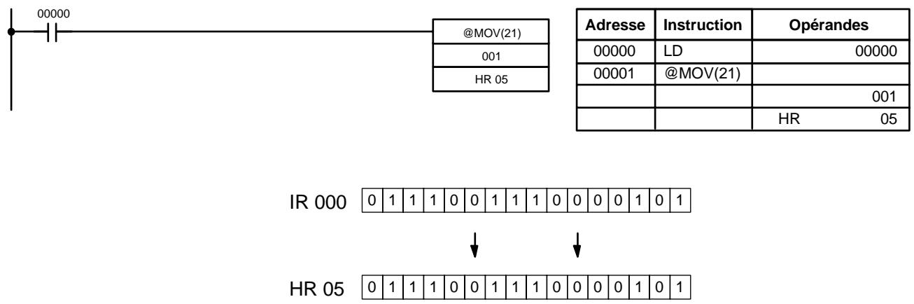 OMRON CPM2C - Example - 1