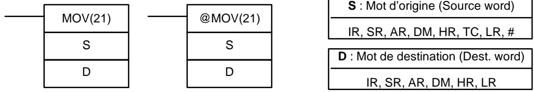 OMRON CPM2C - 7-17-1 MOVE-MOV(21) - 1