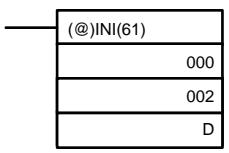 OMRON CPM2C - Utilisation de l'instruction PRV(62) - 2