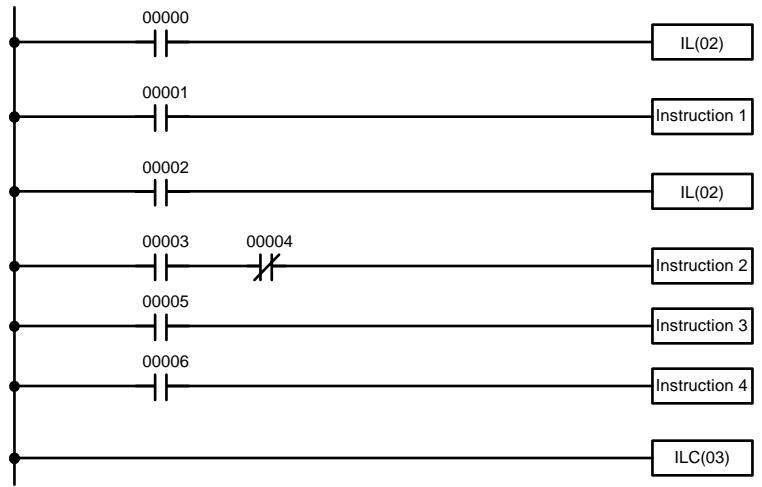 OMRON CPM2C - Verrouillages - 2