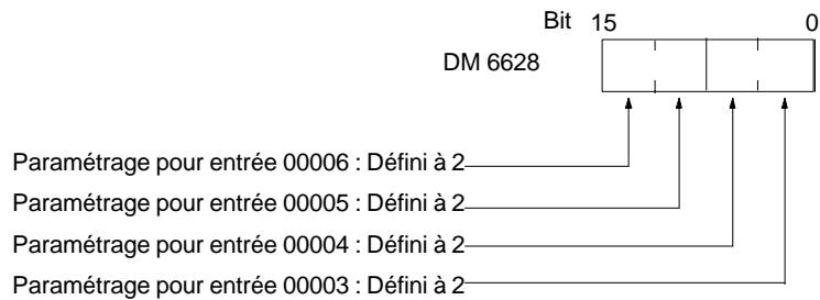 OMRON CPM2C - Configuration des entrées de capture - 1