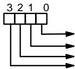 OMRON CPM2C - Description - 3