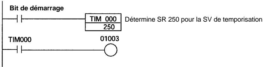OMRON CPM2C - Programme en schéma à contacts - 1