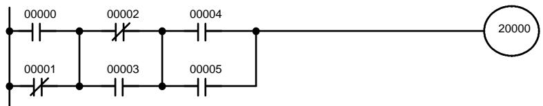 OMRON CPM2C - Instructions de bloc logique en série - 1