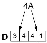 OMRON CPM2C - Conversion en ASCII - 1
