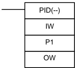 OMRON CPM2C - Example - 3