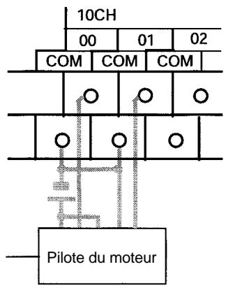 OMRON CPM2C - Câblage - 1
