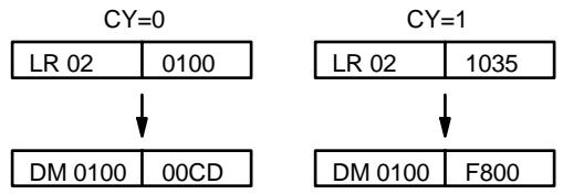 OMRON CPM2C - Example - 3