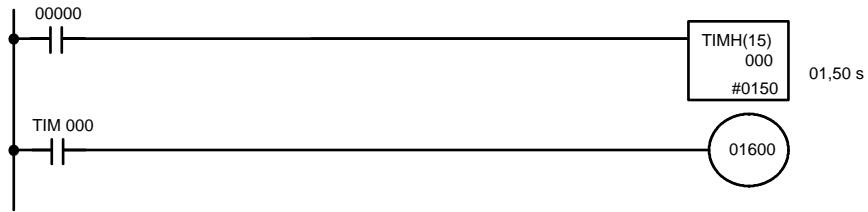 OMRON CPM2C - Example - 1