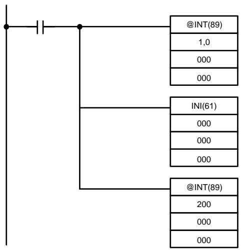 OMRON CPM2C - Méthode 1 - 1