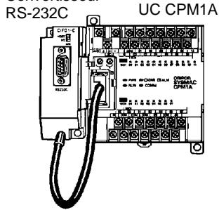 OMRON CPM2C - API du CPM1A - 2