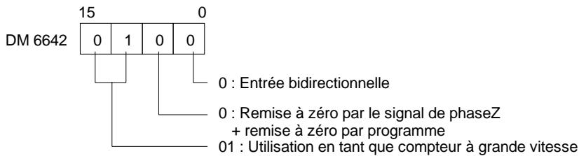 OMRON CPM2C - Câblage (CPM2A) - 6