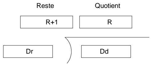 OMRON CPM2C - Description - 1