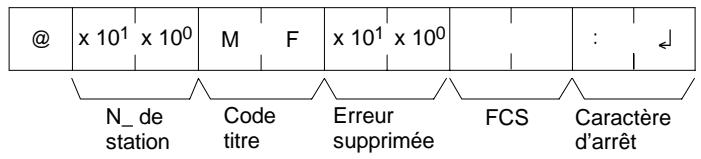 OMRON CPM2C - Format de commande - 1