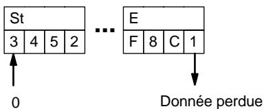 OMRON CPM2C - Description - 1