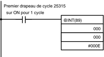 OMRON CPM2C - Example de programme - 1