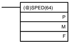 OMRON CPM2C - Modifier la fréquence - 1