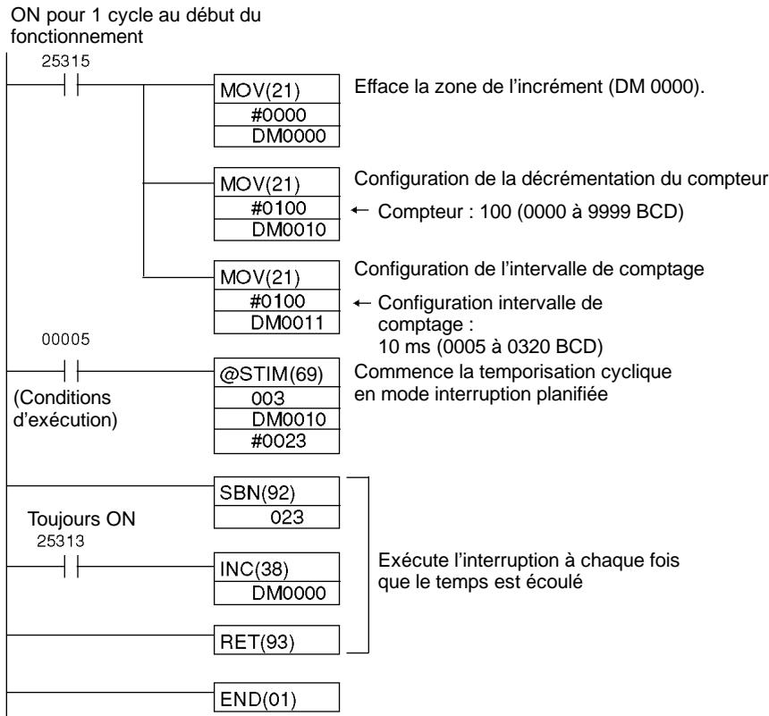 OMRON CPM2C - Programme - 1