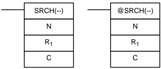 OMRON CPM2C - 7-26-10 DATA SEARCH - SRCH(--) - 1