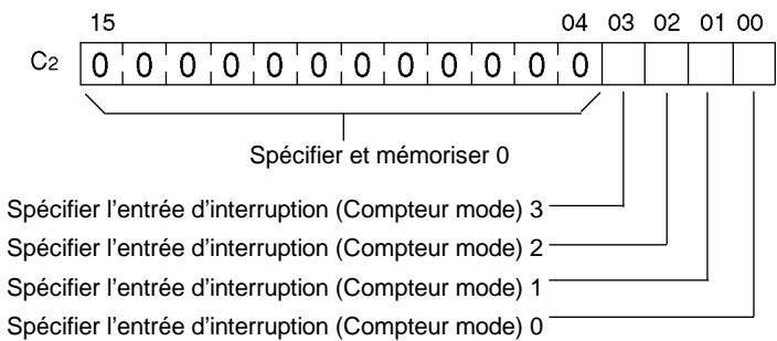 OMRON CPM2C - Démarrage de la fonction de comptage et autorisation d'interruptions - 1