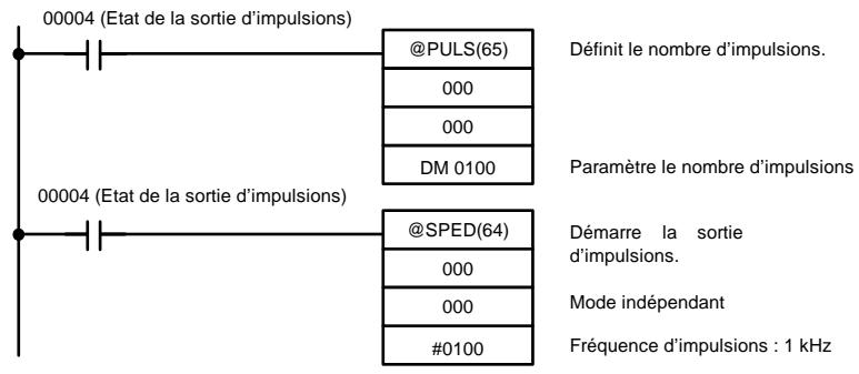 OMRON CPM2C - 2-6-2 Exemple de programmation en mode indépendant - 1