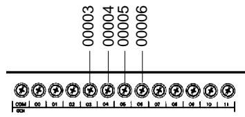 OMRON CPM2C - Les API de CPM1 - 2