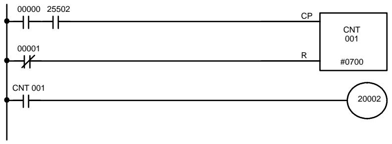 OMRON CPM2C - Example - 1