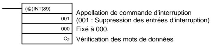 OMRON CPM2C - Suppression des entrées d'interruption - 1