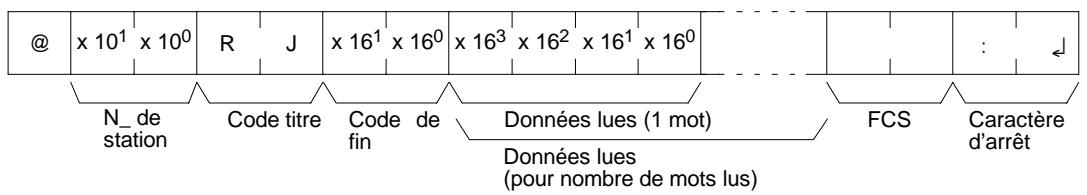 OMRON CPM2C - Format de réponse - 1