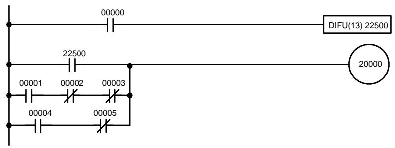OMRON CPM2C - Conditions différenciées - 1