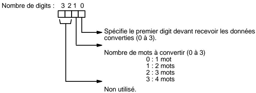 OMRON CPM2C - Indicateur de digit - 1