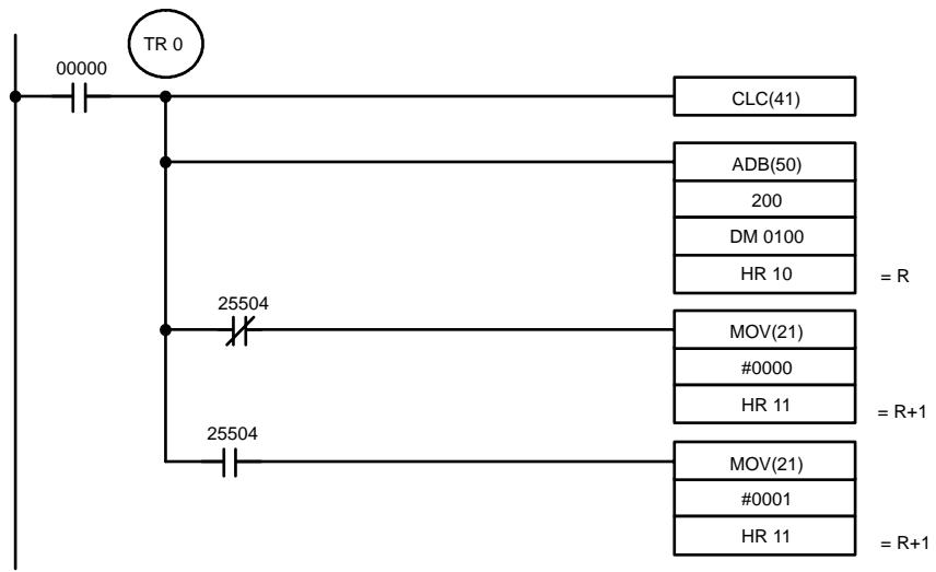 OMRON CPM2C - Example - 1