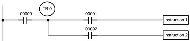 OMRON CPM2C - TR Bits - 1
