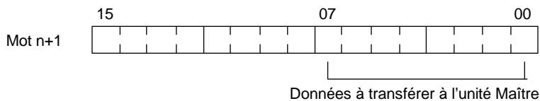 OMRON CPM2C - Affectation des E/S - 4