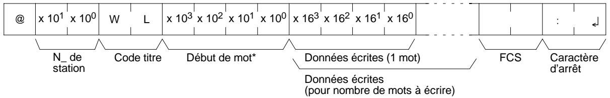 OMRON CPM2C - Format de commande - 1
