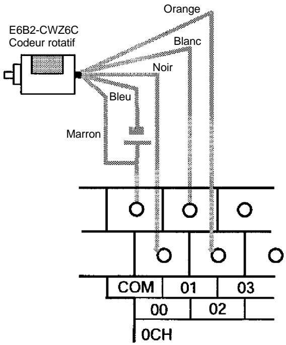 OMRON CPM2C - Câblage (CPM2A) - 1