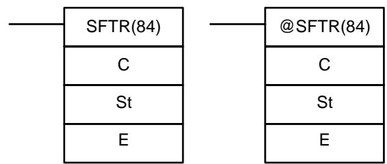 OMRON CPM2C - 7-16-9 REVERSIBLE SHIFT REGISTER - SFTR(84) - 1