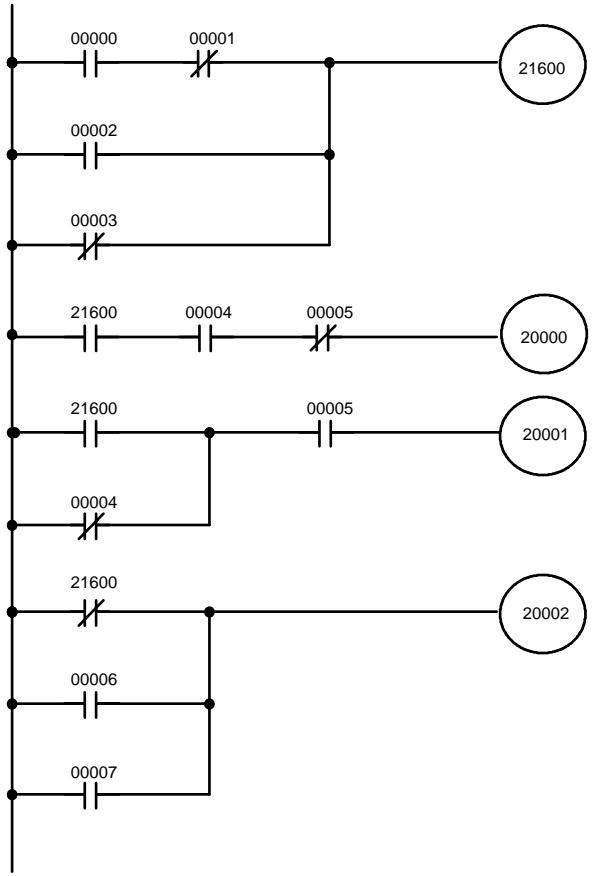 OMRON CPM2C - Conditions différenciées - 1
