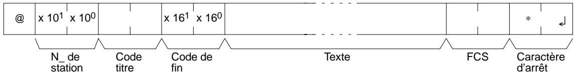 OMRON CPM2C - Format de réponse - 1