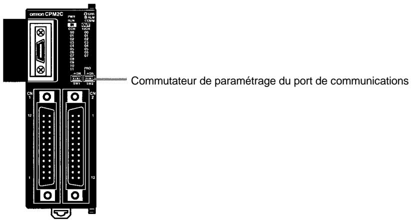 OMRON CPM2C - Paramètres du micro-interrupteur du CPM2C - 1