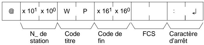 OMRON CPM2C - Format de réponse - 1
