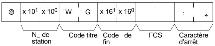 OMRON CPM2C - Format de réponse - 1