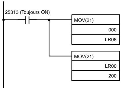 OMRON CPM2C - Exemple de programme - 2